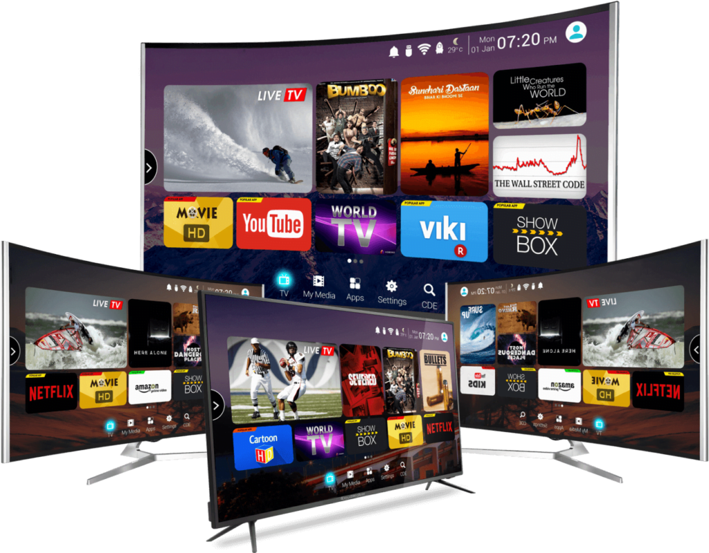 Code IPTV